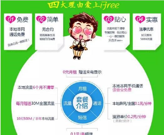 撸羊毛如何日赚200元？教你如何做一名合格的羊毛党