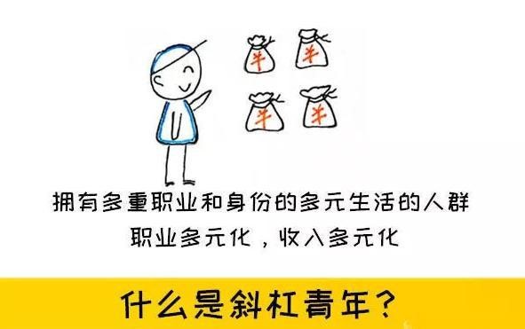 上班族干什么副业赚钱？适合下班后做的副业兼职赚钱秘诀