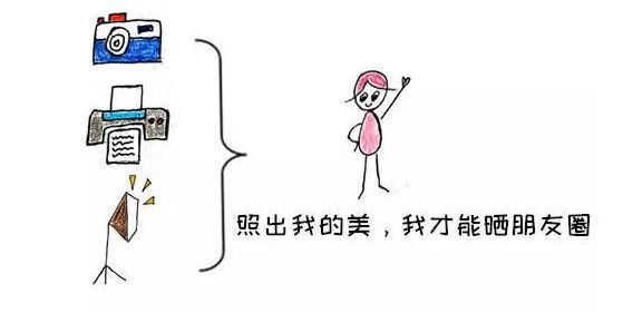 10个兼职赚钱小项目，门槛不高执行力强都可以赚钱