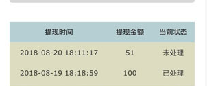 蜜蜂试玩平台怎么下载提现多久到账？蜜蜂试玩如何赚钱问题解答