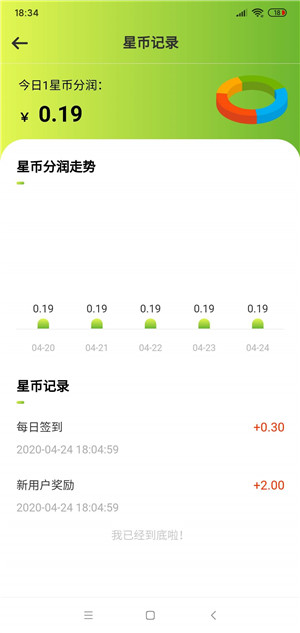 星事物截图