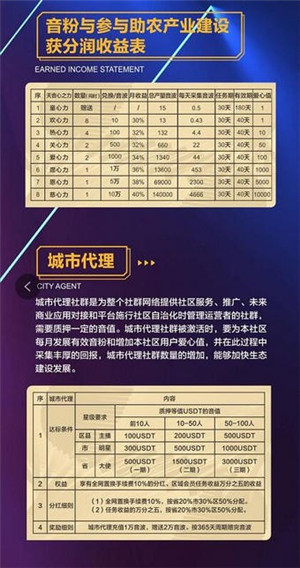 天音短视频截图
