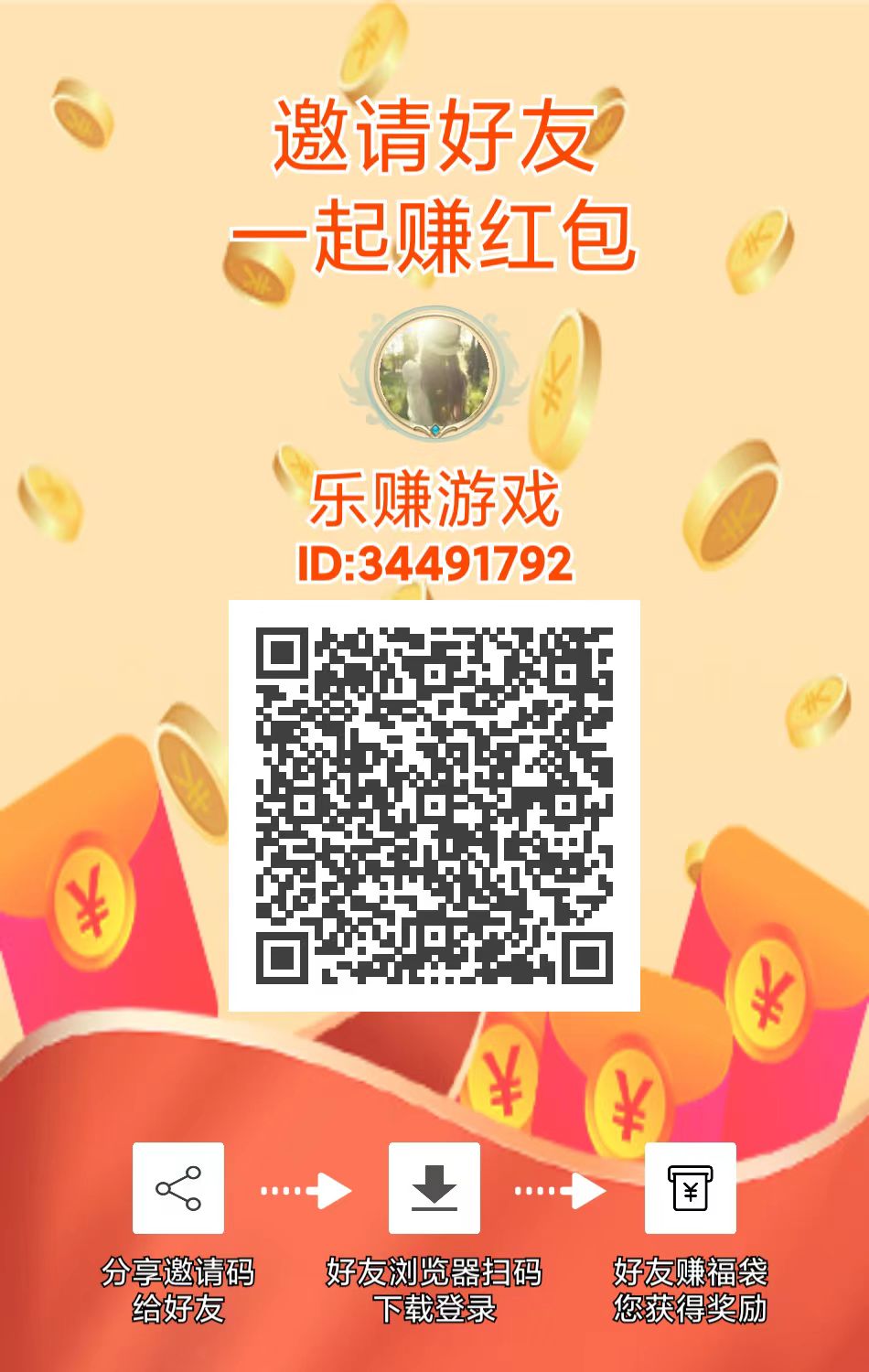 乐赚纸杯截图