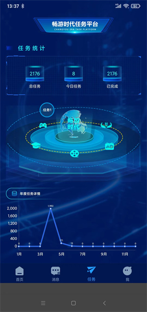 畅游时代截图